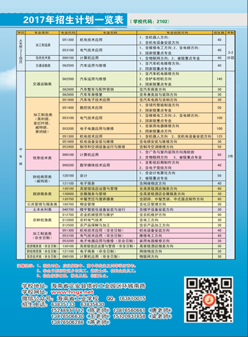 爱游戏网页版,爱游戏(中国)2016年招生简章10