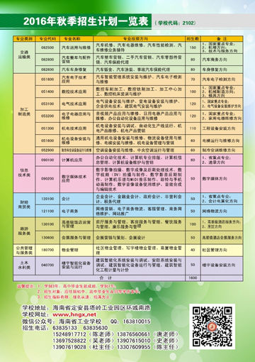 爱游戏网页版,爱游戏(中国)2016年招生简章16